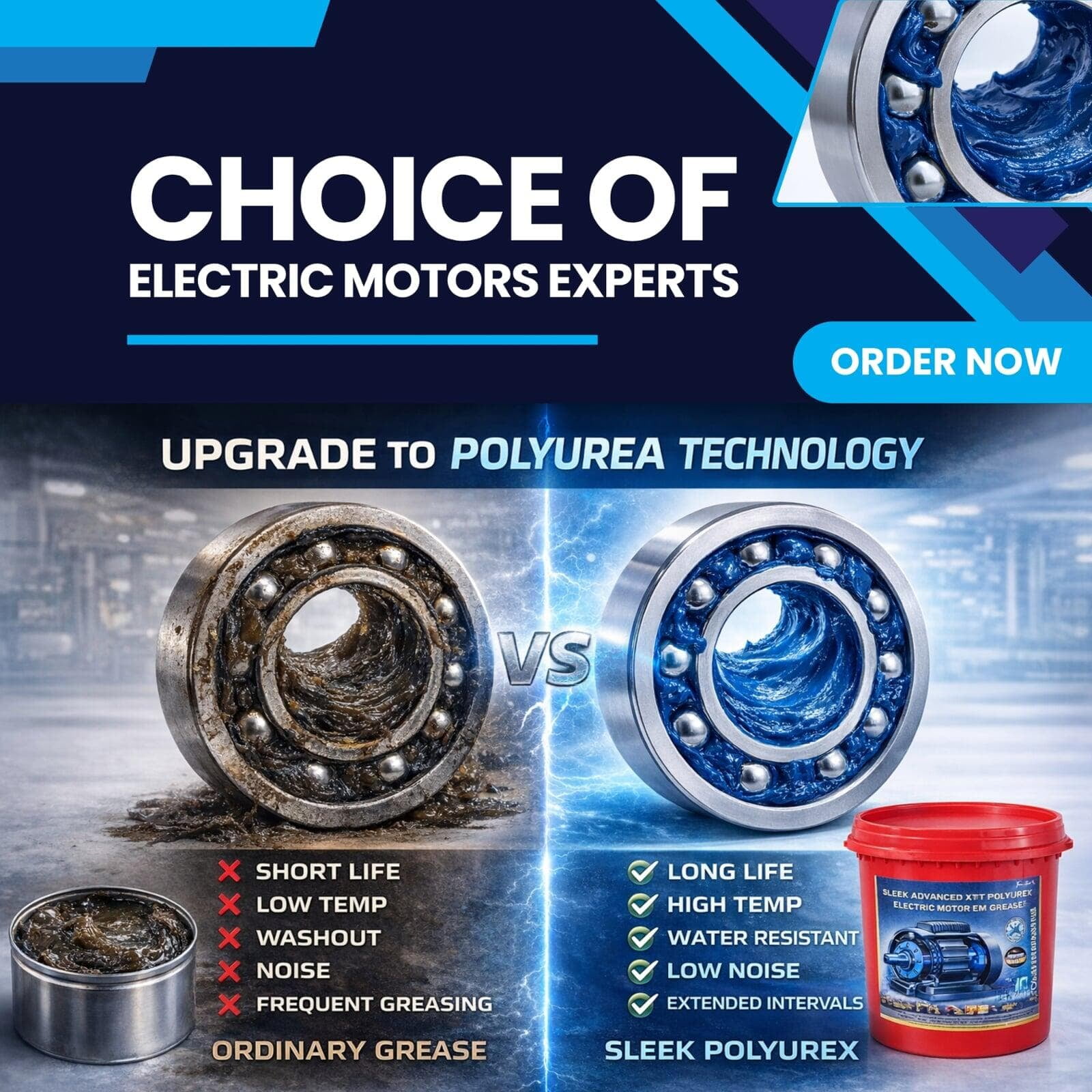 Sleek Polyurex EM Grease for Electric Motors Bearings