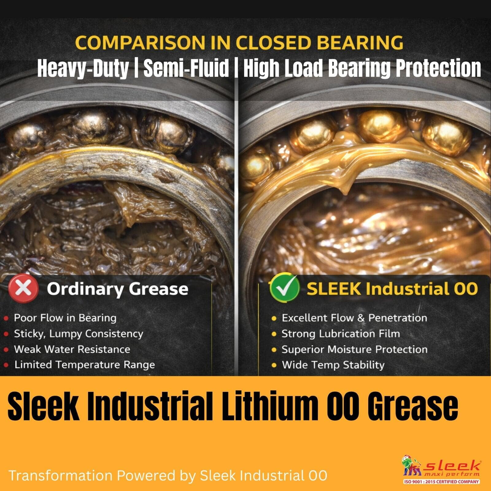 Sleek Industrial NLGI 00 Fluid Grease For Automated Lubrication System